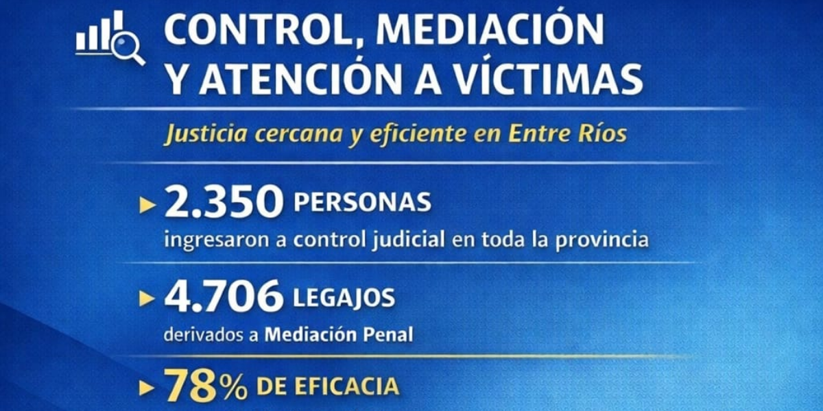 Justicia cercana y eficiente en Entre Ríos