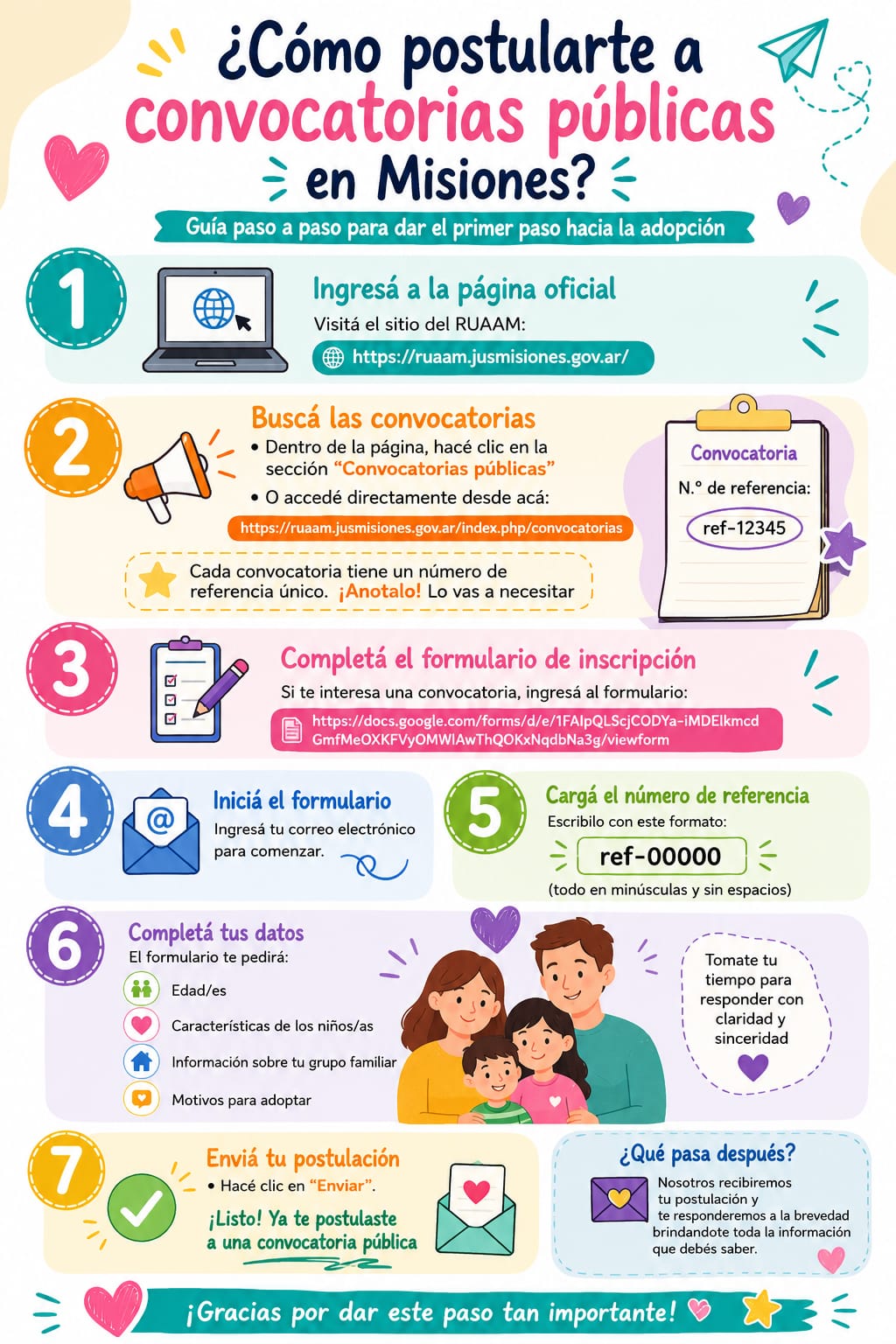 Instructivo
