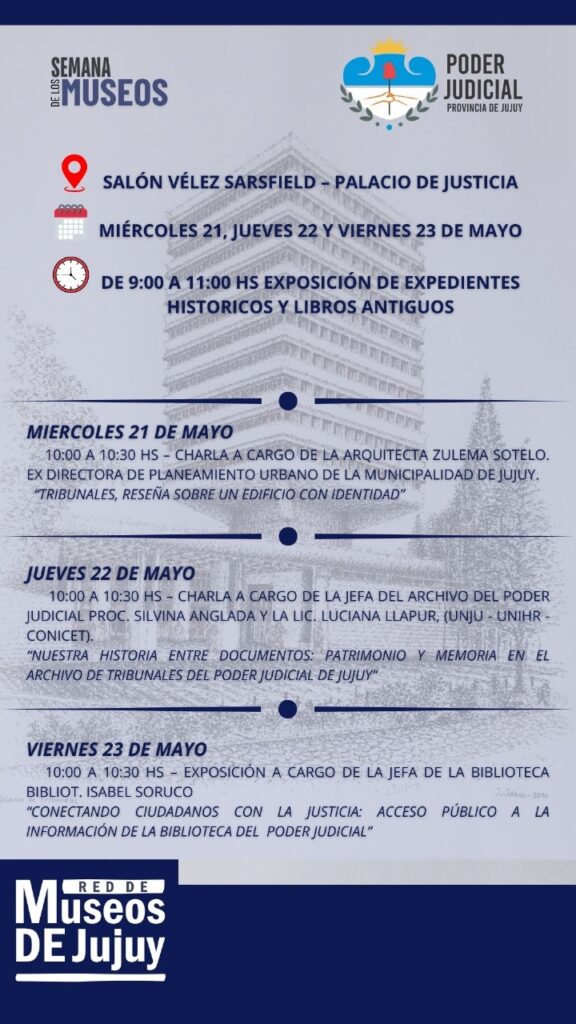 Semana de los museos